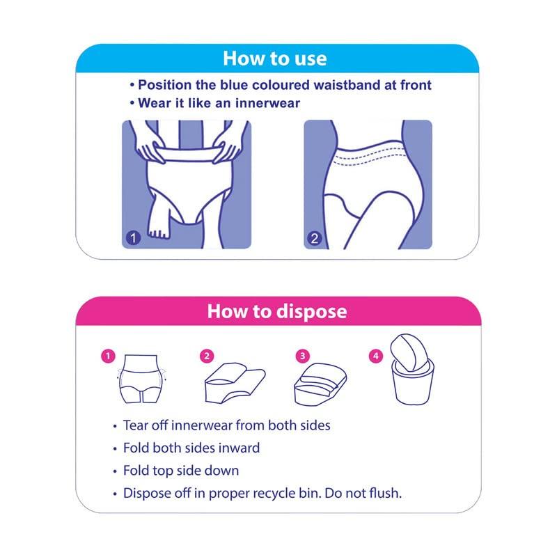 Clovia Clovia Women, Heavy Flow Disposable Period Panties For Sanitary Protection (Pack Of 10)