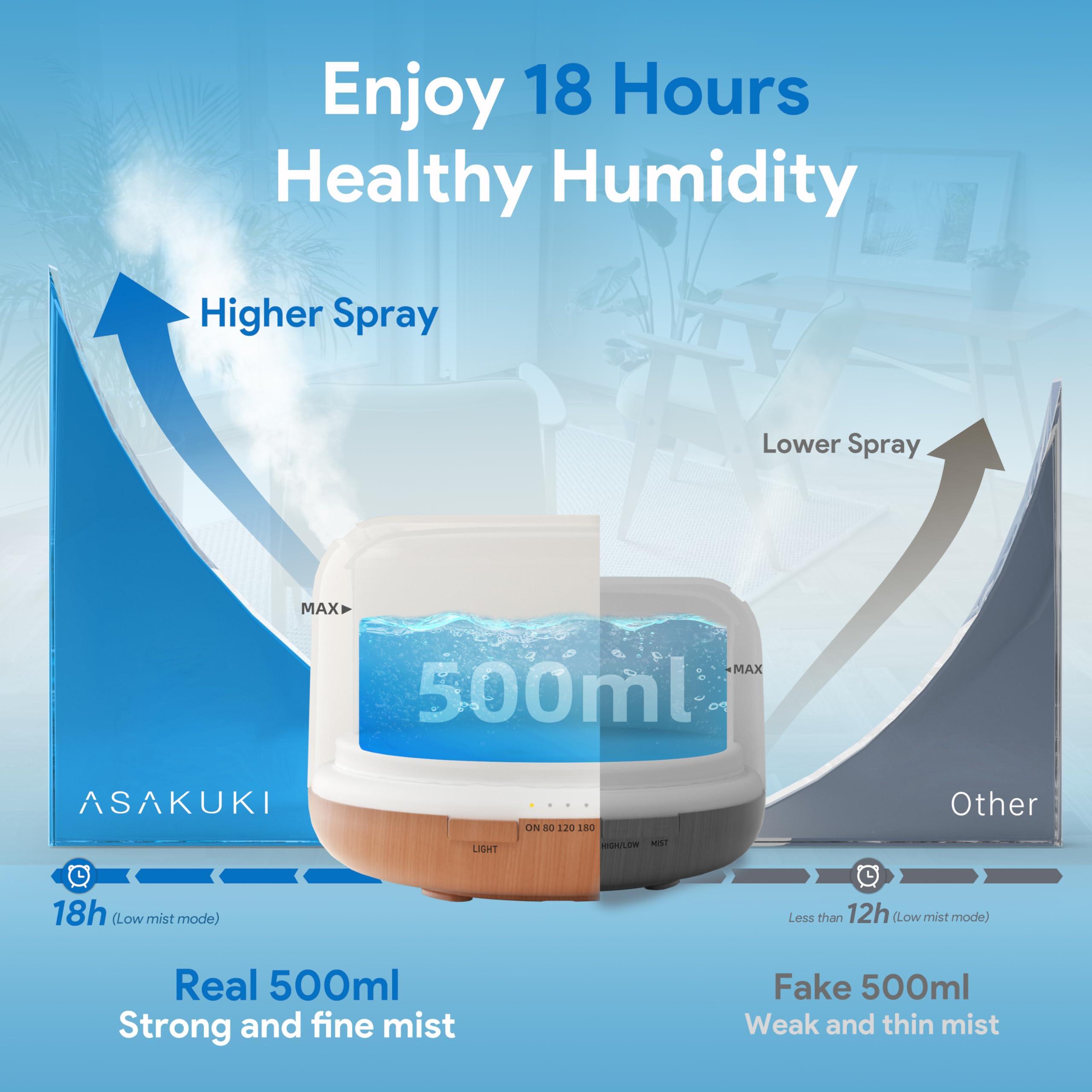 ASAKUKI ASAKUKI 500ml Premium, Essential Oil Diffuser, 5 in 1 Ultrasonic Aromatherapy Fragrant Oil Humidifier Vaporizer, Timer and Auto-Off Safety Switch-Brown,Plastic