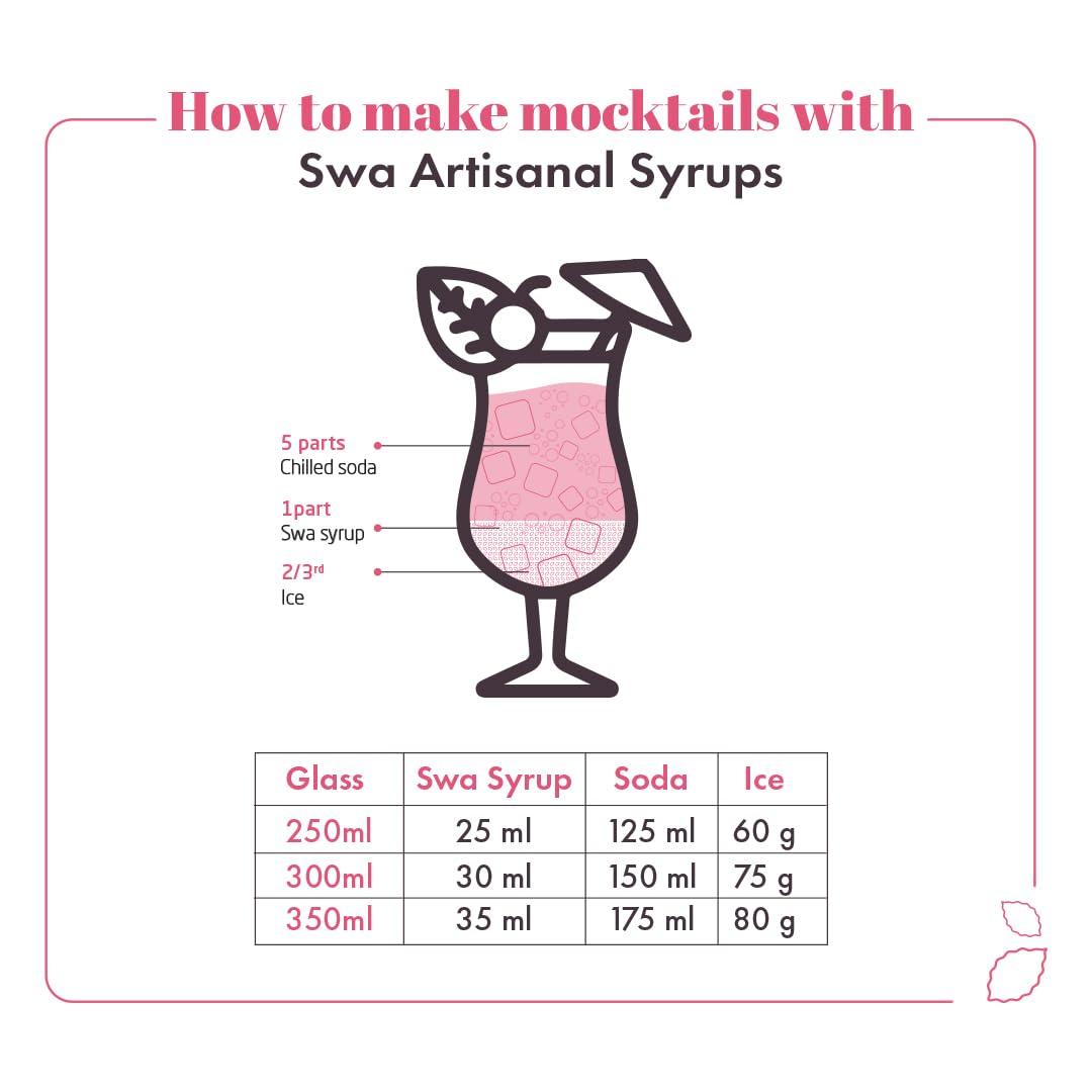 Swa Artisanal Syrups Swa Artisanal Fruit Flavoured Syrup of 500 ml Bottle | Ready to mix | 100% Natural | Cocktail & Mocktail Mixers | Makes 16-20 Drinks (Watermelon)