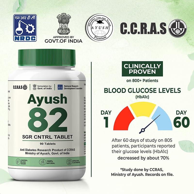 MACAMO Ayush 82 SGR CNTRL Tablets | Research Product of CCRAS, Ministry of Ayush, Govt. of India, Control Blood Sugar Level Naturally (90 Tablets)