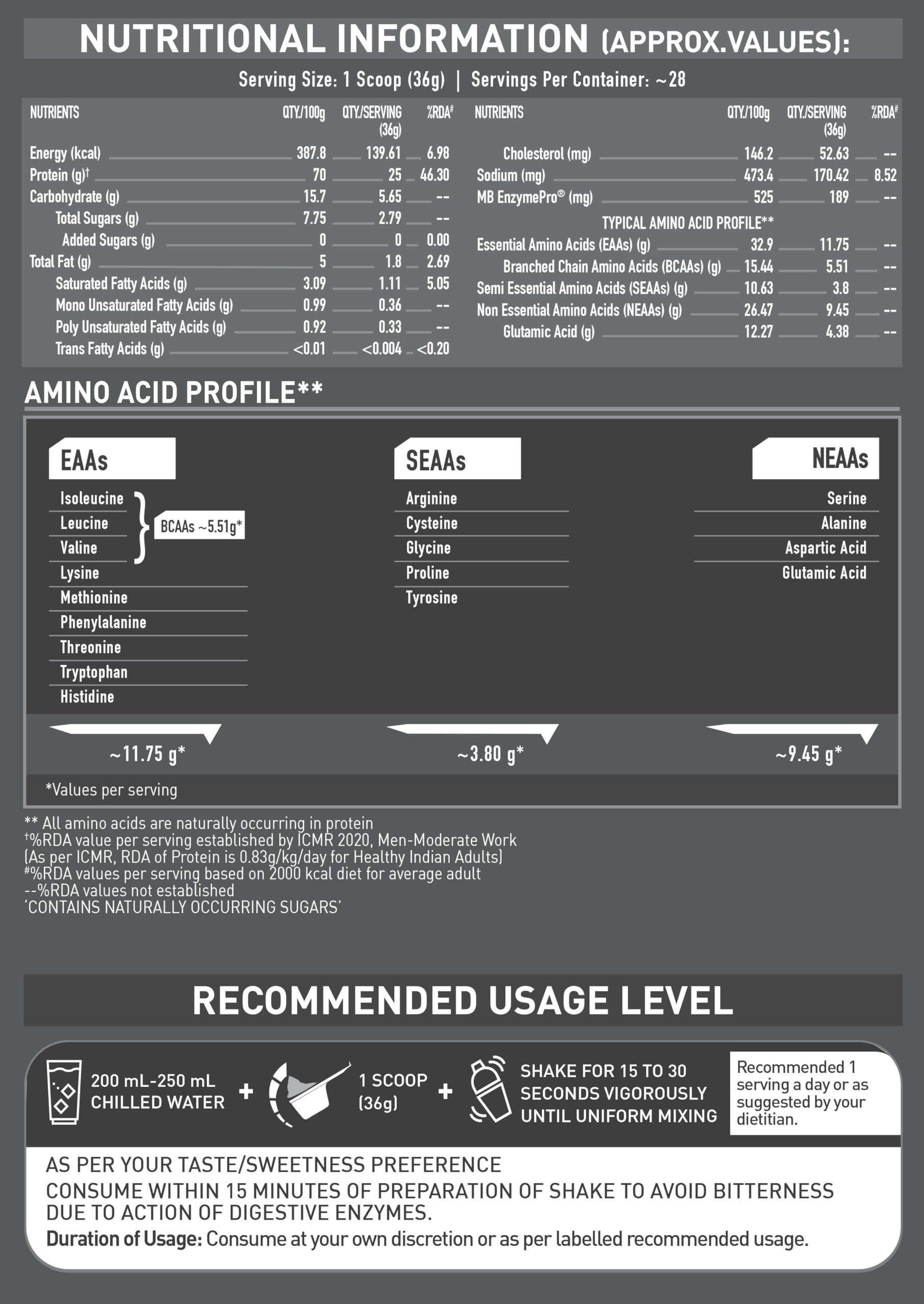 MuscleBlaze MuscleBlaze Biozyme Performance Whey Protein | Clinically Tested 50% Higher Protein Absorption | Informed Choice UK, Labdoor USA Certified & US Patent Filed EAF (Rich Chocolate, 1 kg Refill Pack)