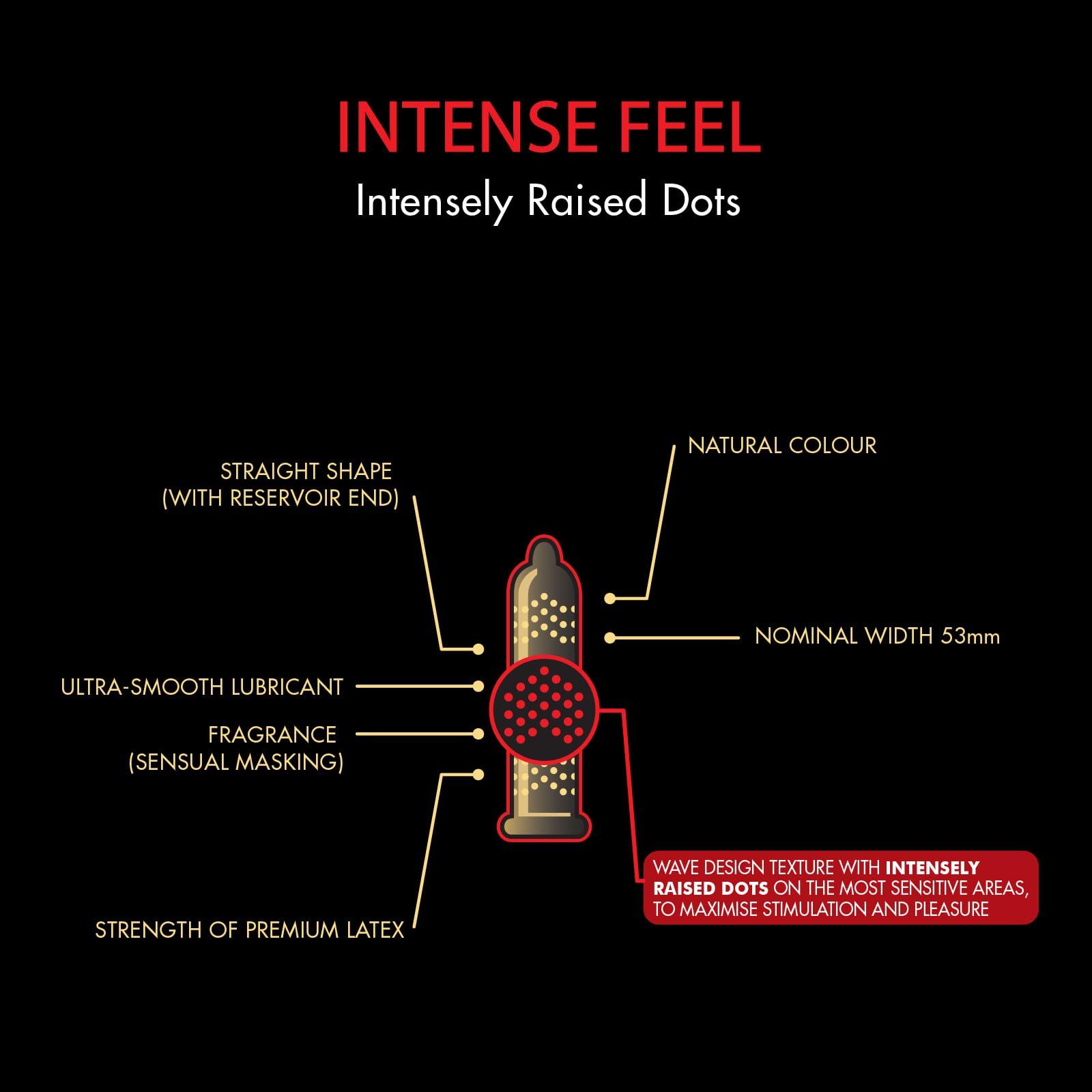 SKYN SKYN Intense Feel Super Dotted Condoms for Her (10 count) and SKYN Elite ultra thin and ultra soft premium condoms (9 Count) Pack of 19 condoms | Feel Everything | Latex Free