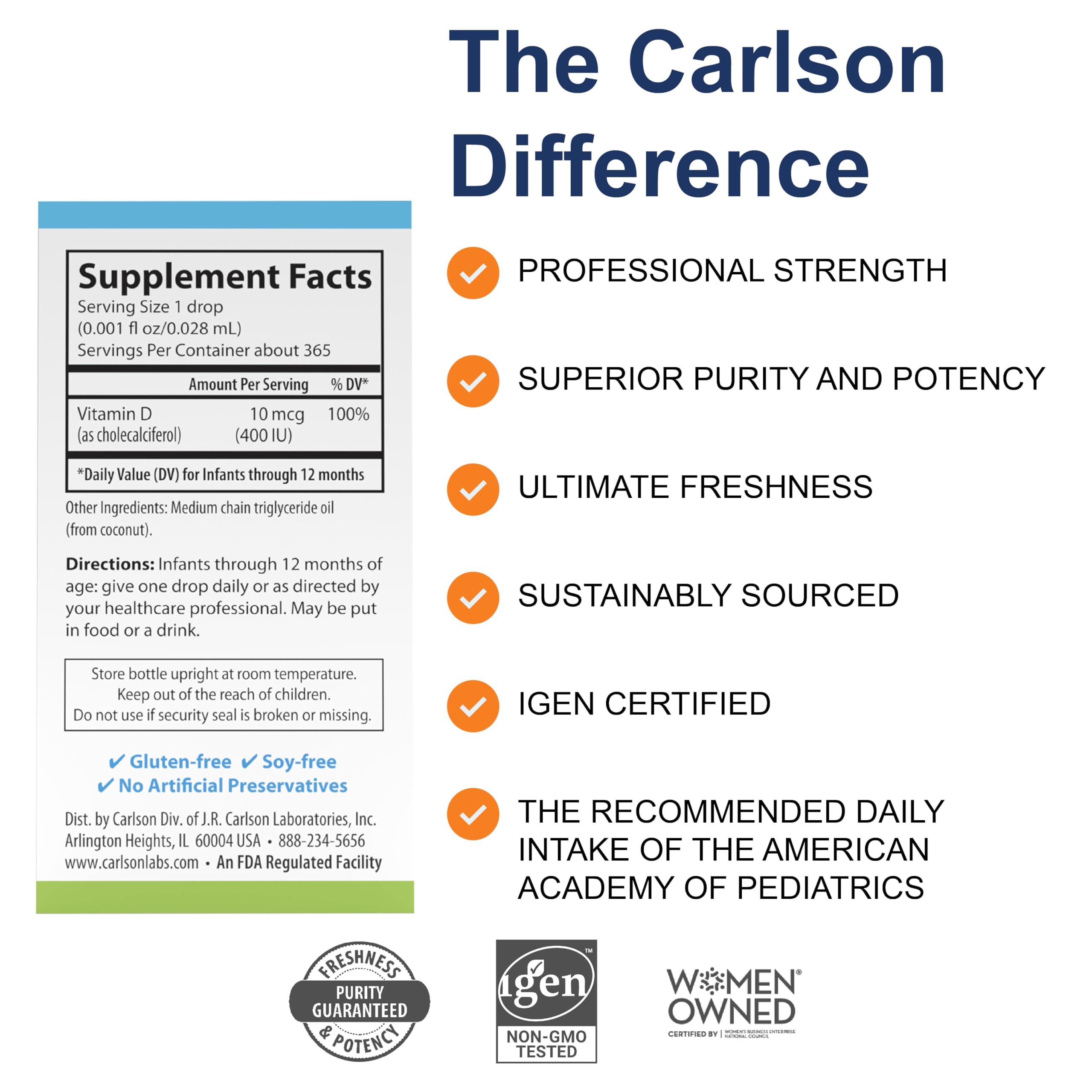 Carlson Laboratories Carlson Labs Carlson Laboratories Super Daily D3 for Baby 400IU Supplement, 10.3 ml, 0.35 Fluid Ounce