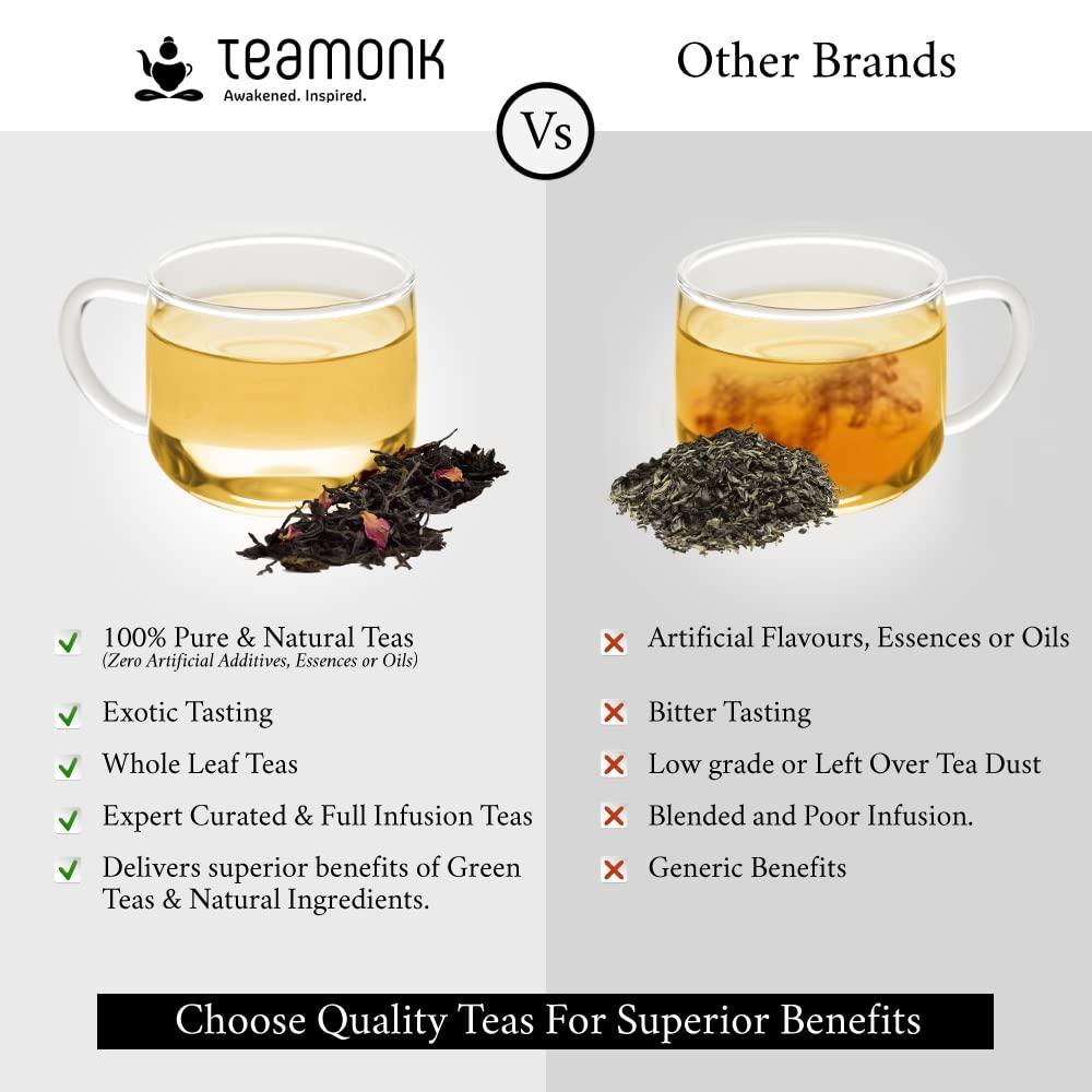Teamonk Teamonk - Tapas Oolong Tea Leaves 200g (Makes 100 Cups) | USDA Certified Organic Darjeeling Tea | Pure and Herbal Tea | Promotes Overall Wellbeing | No Oils, Artificial Aroma, or Taste Enhancers