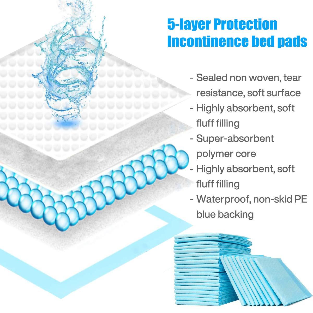 Buyockss Disposable Bed Pads 32” x 36” Incontinence Pads Heavy Absorbency Underpads 25Count Waterproof 5-Layer Protection as Bed Protectors and Pee Pads