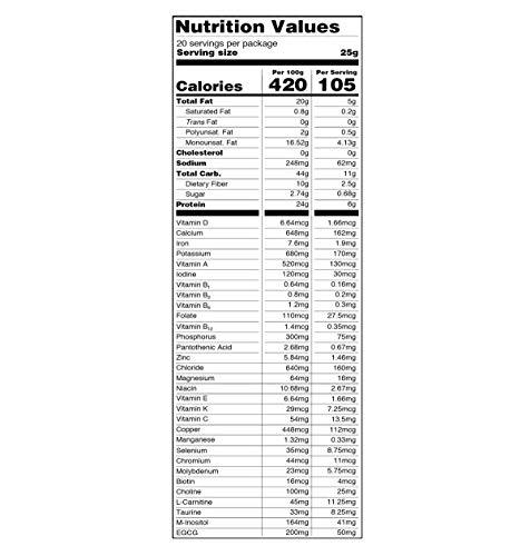 Soyvita SOYVITA - Dietary Fibre Green Tea Extract | Lactose Free | Vegan | ENRICHED Soy Beverage Powder | Serves-20 (500 GMS)