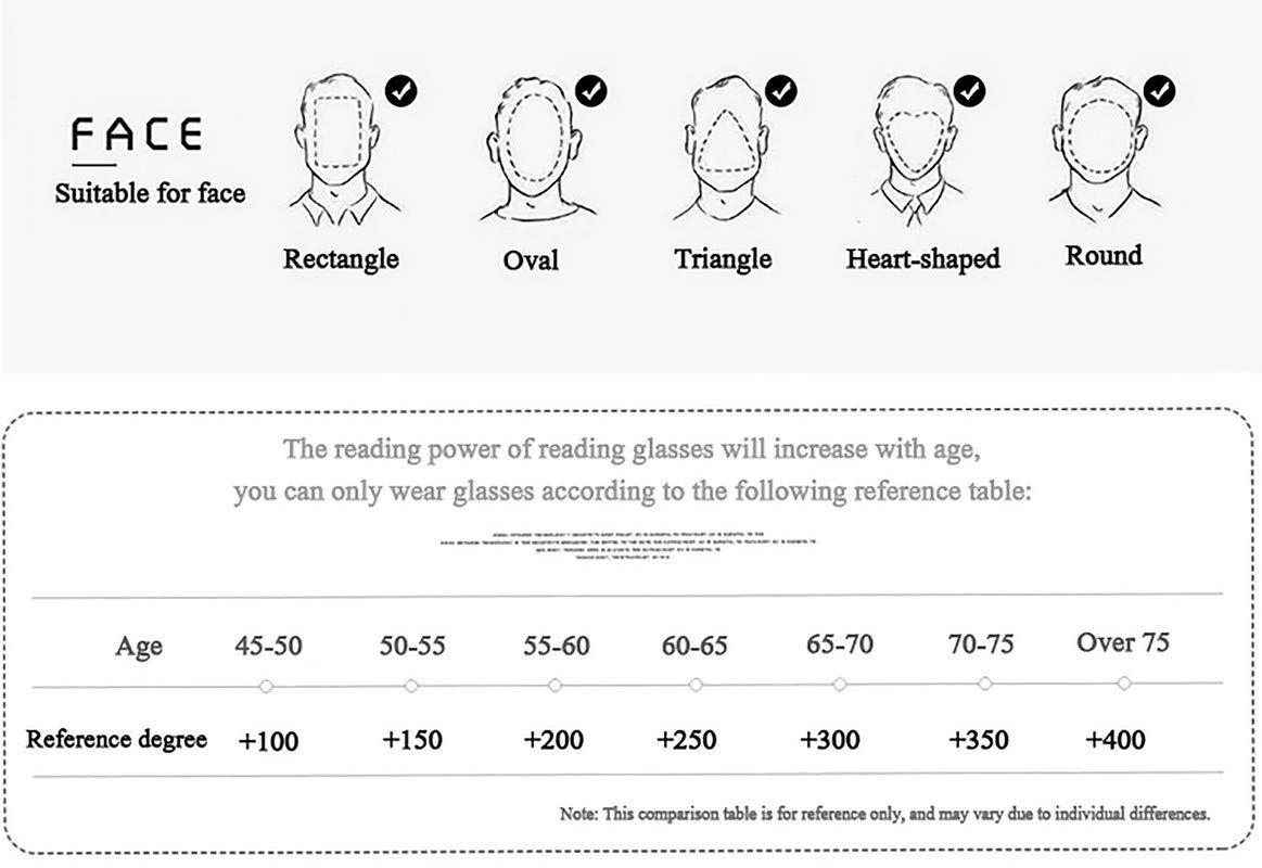 Visions India VisionsIndia Unisex Rectangle Full Frame Power Reading Glasses (+1.25, Gold, Siz-PC)