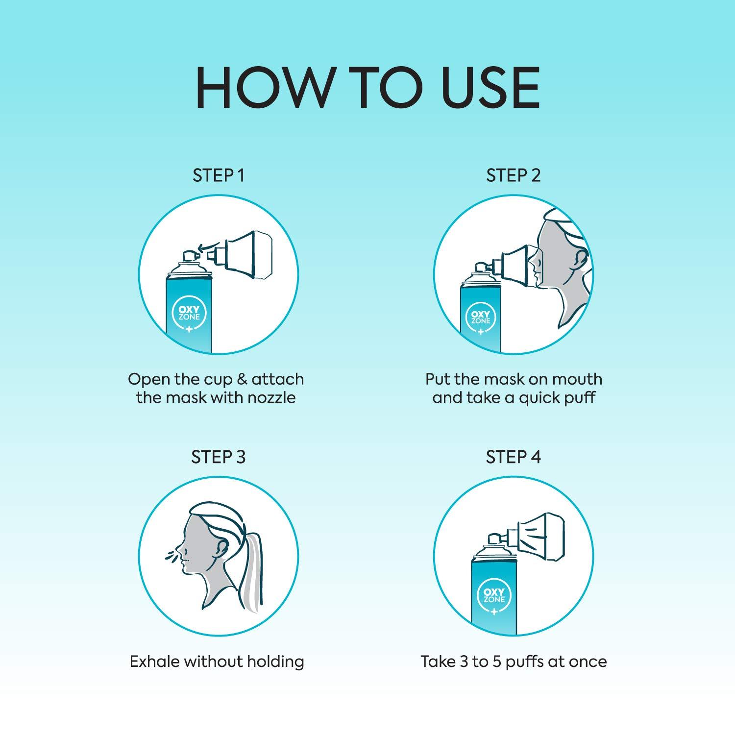 Vroxy Vroxy Detachable Portable Body Relax Head Massager for Hair Growth Stress Relax Full-Body Massage - with 4 Massage Heads 3 Speeds, 96 Massage Nodes, Head Massager (1Pcs)