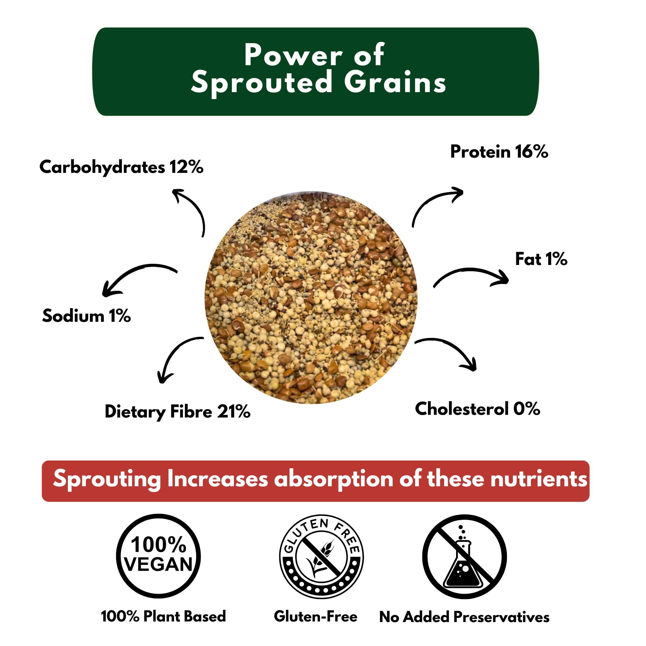 NIHKAN NIHKAN Multi Millet Sprouts | Ready to use Sprouted millet grains | No need of Pre soaking | Use instantly for cooking | 100% Natural No Preservatives (250 g, 1)