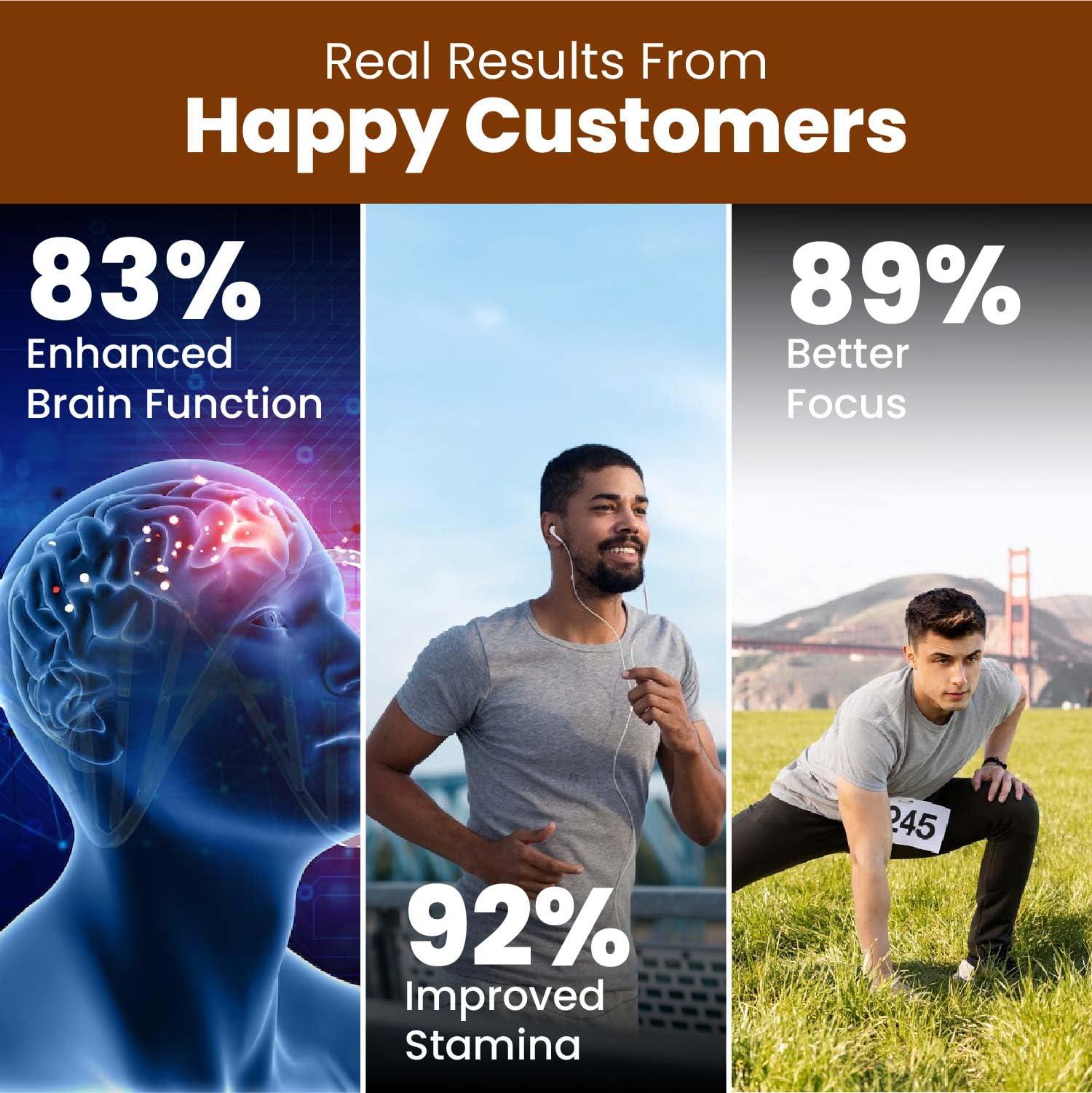 HIMALAYAN ORGANICS Vlado's Himalayan Organics Korean Red Panax Ginseng Capsules - 800 MG I Extra Strength for Energy, Focus, Endurance Performance, Vitality & Immune Support I Memory and Mental Performanc Enhancer I Stamina Booster I Korean Red Ginseng Root Extract - 1