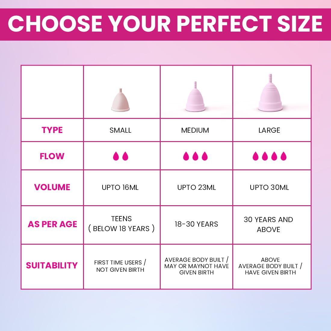 Everteen everteen Medium Menstrual Cup for Periods | Odor-Free, Rash-Free, No Leakage | 12-Hour Protection | Reusable For Up To 10 Years | Medical-Grade Silicone | Free Pouch | Sanitary Cup for Feminine Hygiene - 1 Pack