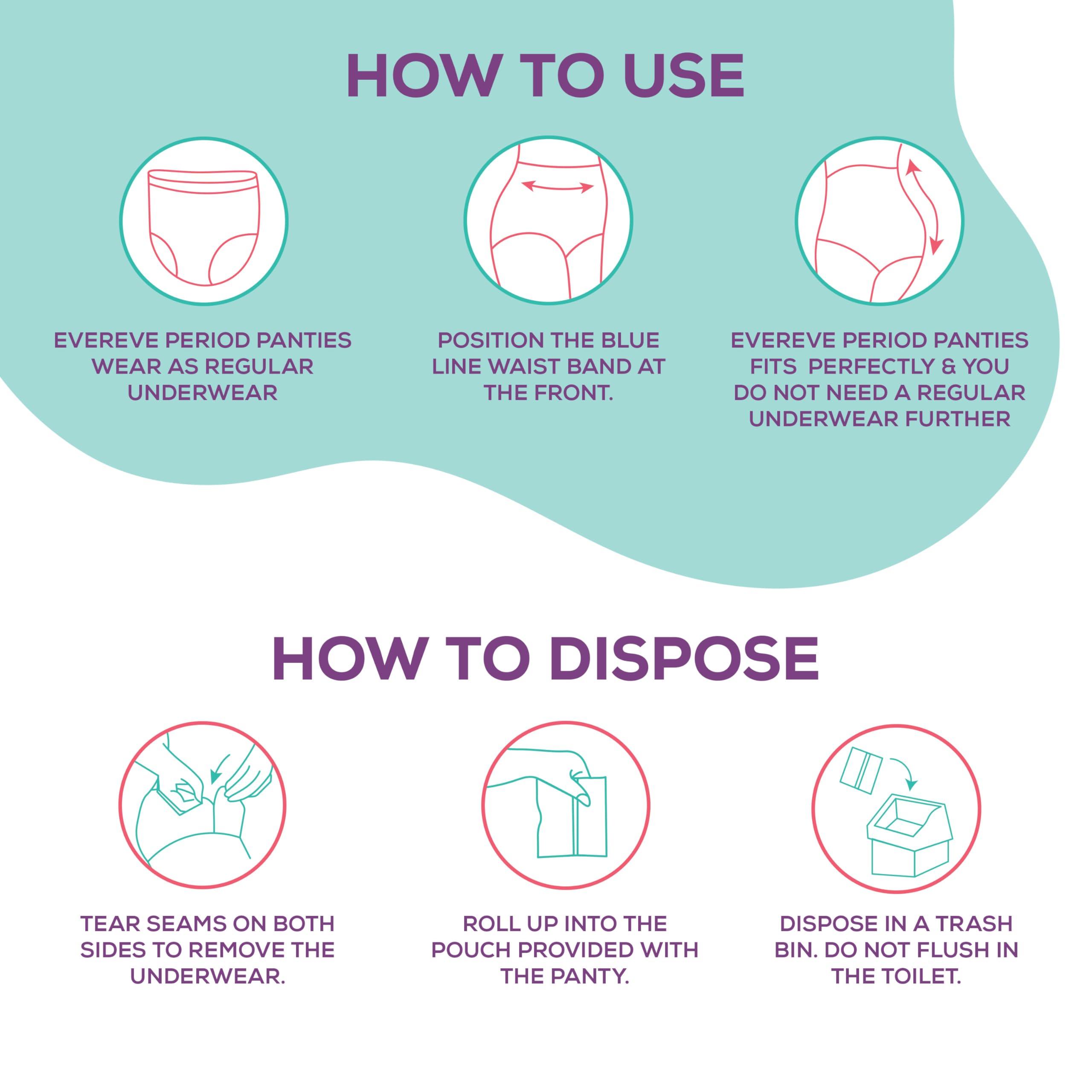 Dr. Arthritis Dr. Arthritis Copper Infused Elbow Compression Sleeve + Doctor Written Handbook (Single) (Black, L)