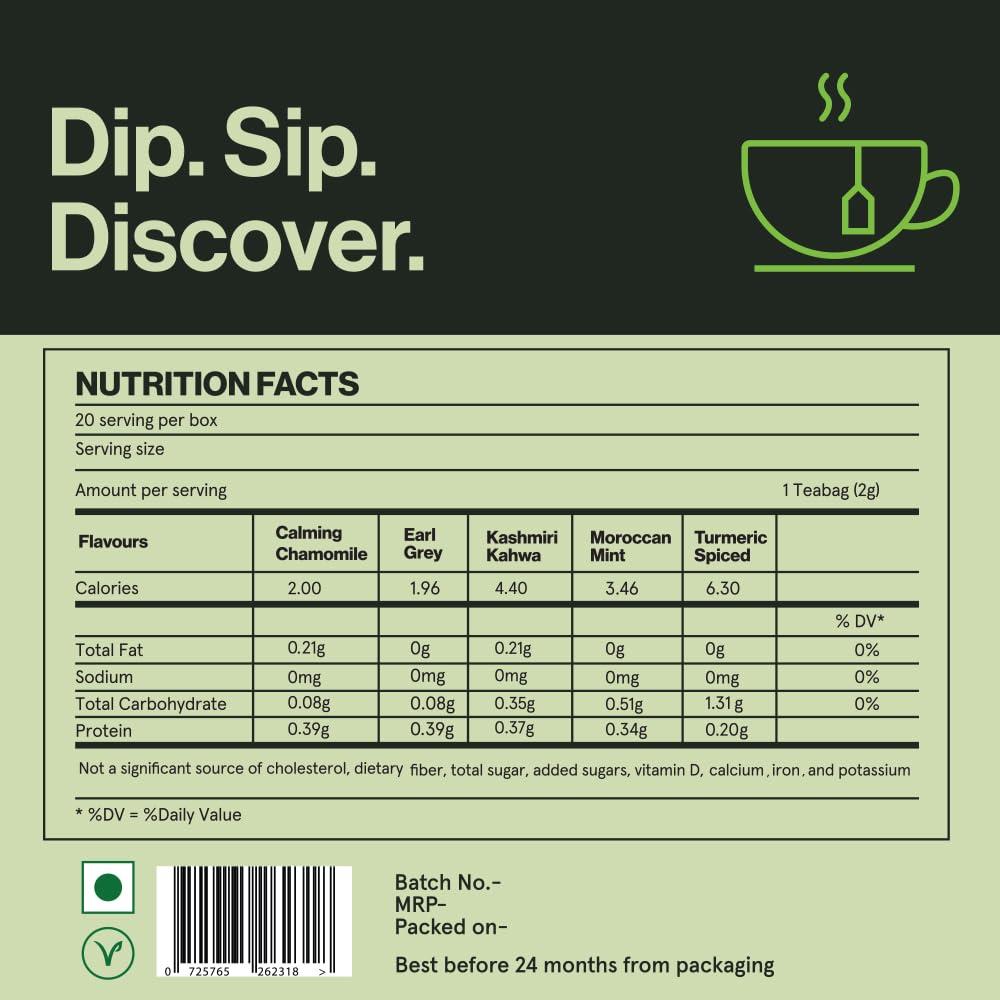 FRESHLEAF FRESHLEAF Assorted Box Green Tea Rich With Anti-Oxidants, 100% Whole Long Leaf, 20 Pyramid Tea Bags (60 Tea Bags)