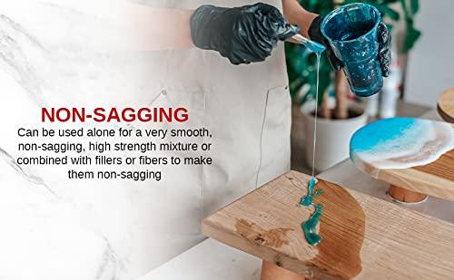 Fasco Epoxies Cabosil - Fumed Silica Thickener in Quart Tub