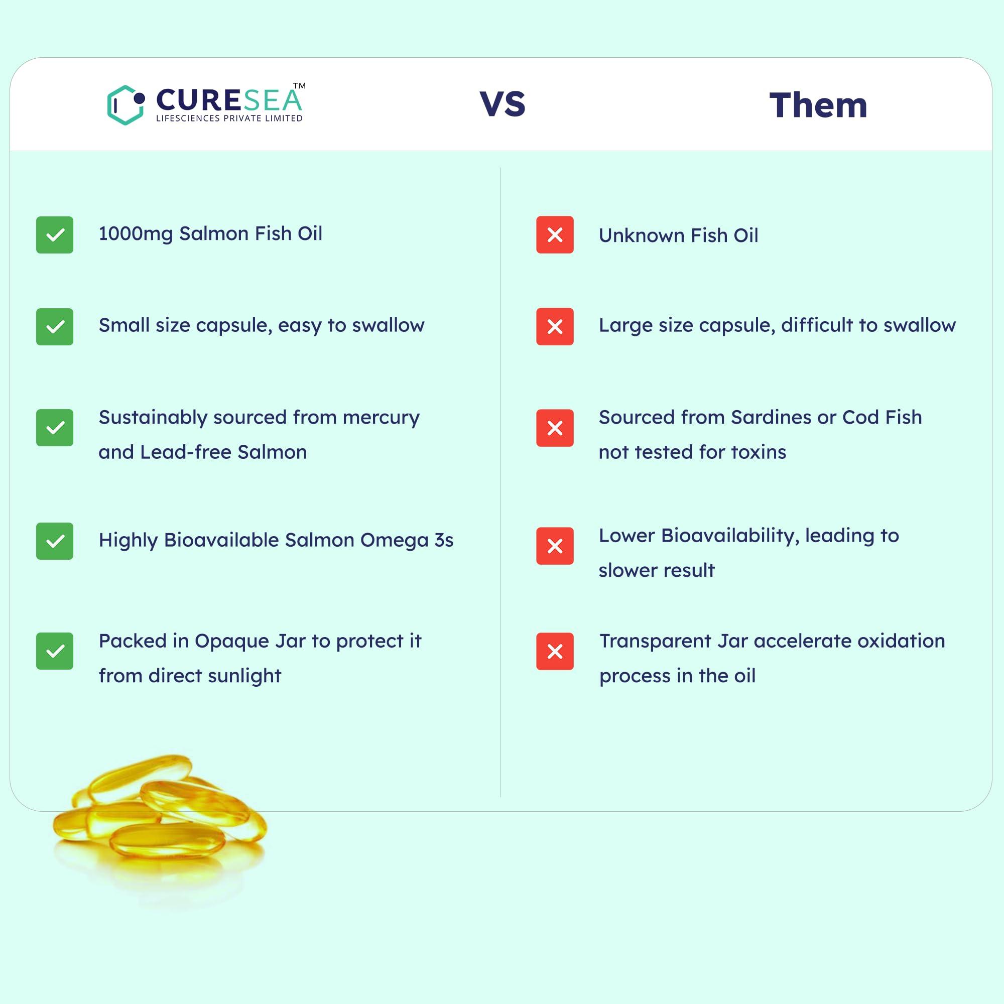 FRESHLEAF FRESHLEAF Assorted Box Green Tea Rich With Anti-Oxidants, 100% Whole Long Leaf, 20 Pyramid Tea Bags (60 Tea Bags)
