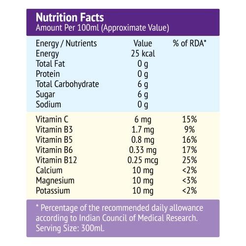 Wild Wild Water Vitamin Drink Blueberry Flavour (Pack of 12)