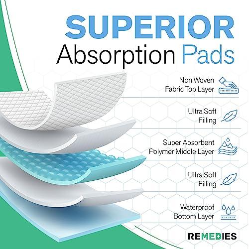 REMEDIES REMEDIES Disposable Underpads 36x36 Inches – Ultra Absorbent 85g Bulk Bed Pads for Adults, Pets, Furniture – Thick Incontinence Bedding & Furniture Protectors – 3 Grams SAP - 50 Count