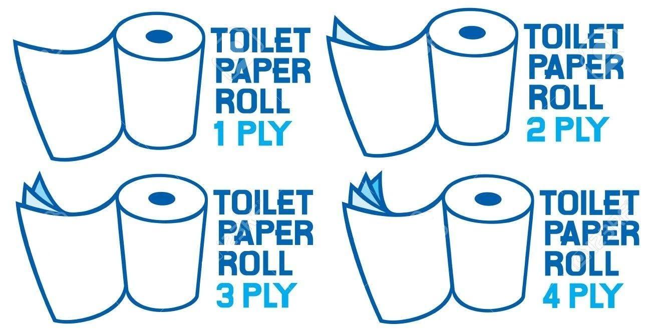 Magic Providers Magic Providers Premium 4 Ply Toilet Paper Roll | Toilet Tissue | Toilet Napkin | Bathroom Tissue Roll, 300 Sheets (Pack of 6) Total 1200 Sheets | Ultra Soft and Non Stick Material