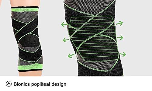 ASOONYUM HipStone Knee Sleeve, Compression Fit Support -for Joint Pain and Arthritis Relief, Improved Circulation Compression - Wear Anywhere - Single (XXXL)