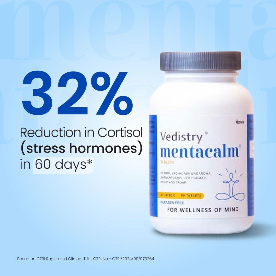 Charak Charak Vedistry Mentacalm Tablets | Ayurvedic Support For Stress, Anxiety & Mental Calmness| Brahmi, Ashwagandha -180 Tablets