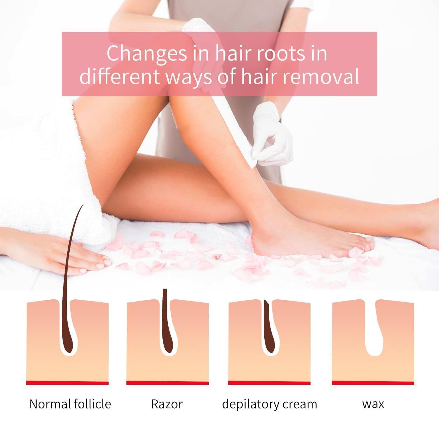 MKSL MKSL Wax Heater Machine Roll on Wax Hair Removal Wax Kit Wax Heater machine Wax Refill Cartridge Wax Strips Waxing kit for Women Wax(Pack of 3) (wax Roller Heater) (Wax Heater Roller Waxing Kit)