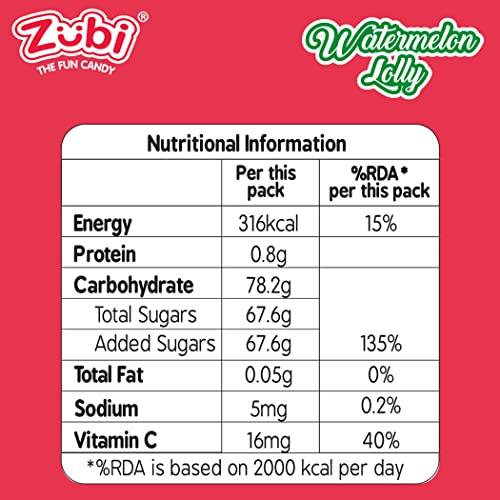 ZUBI THE FUN CANDY Zubi Candy Watermelon Lollipops | Sweet Watermelon Flavour | Enriched with Vitamin C | Gluten-Free | 80g | Pack of 12