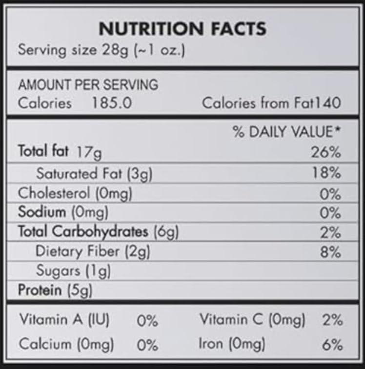 GreenFinity GreenFinity Healthy Nutmix 500g | Jar Pack | Dried Almonds, Black Raisins, Cashewnuts, Cranberries, Green Raisins, Walnut Kernels & Many More.