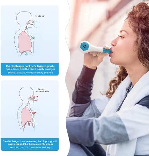 Sonmol Sonmol-Breathing Exercise Device Lung Exerciser Respiratory Trainer for Respiratory Therapy, Inspiratory Exhalation Volume Exerciser for Lung Health and COPD Support