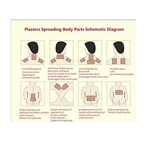 MQ Chinese Heat Therapy Patch Black Plaster Pain Relief Patch for Bruises,Swelling,Muscle/Joint/Low Back Pains,50 Patches/10 Packs