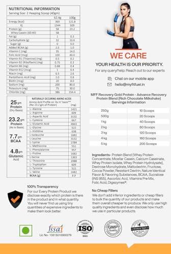 MyFitFuel MyFitFuel MFF Recovery Gold Protein- 1 Kg (2.2 lbs) Rich Chocolate Milkshake