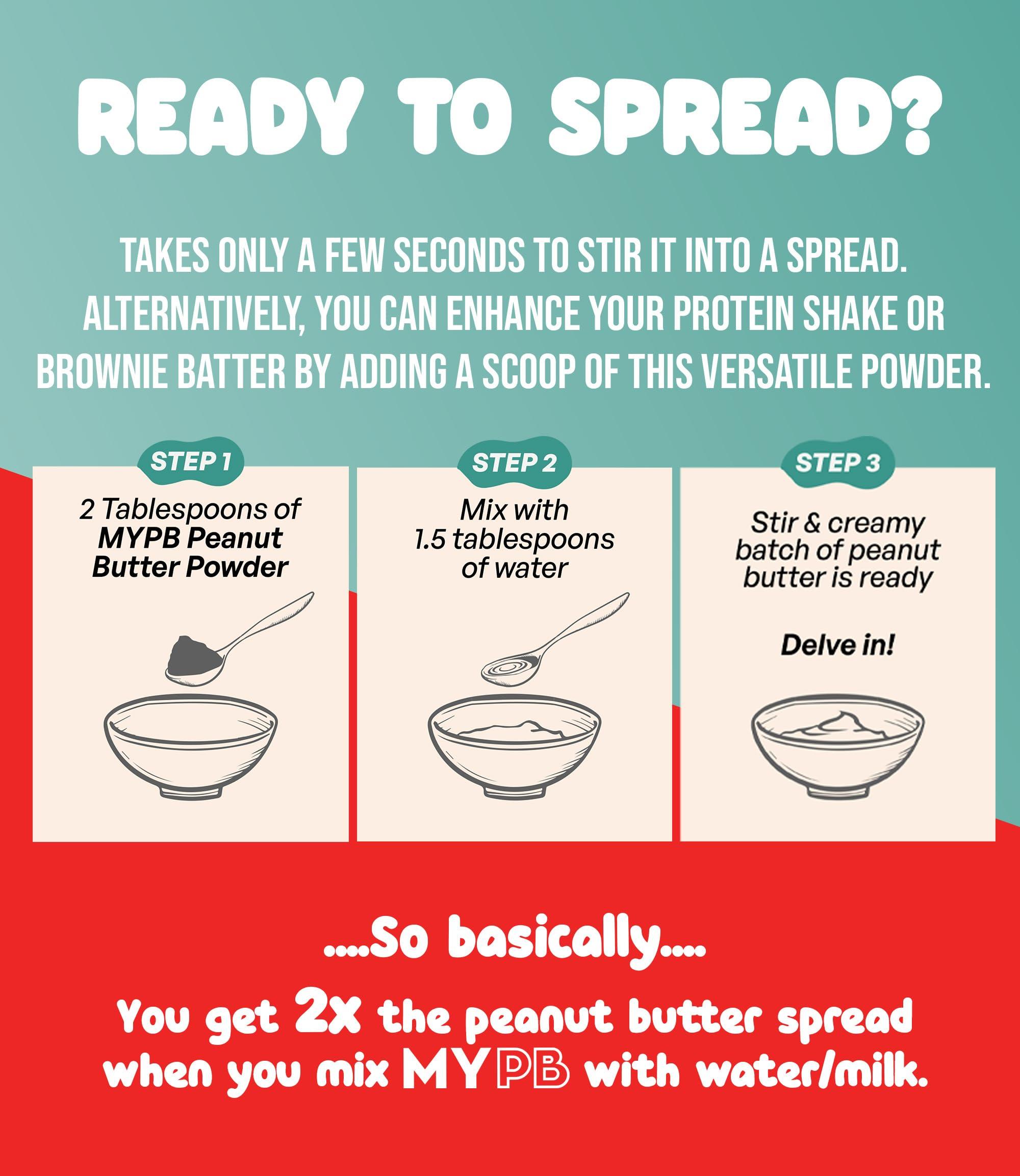 MYPB MYPB Chocolate Peanut Butter Powder High-Protein 54G|Double In Quantity With Water/Milk Mix, Preservative Oils-Free Soy-Free, Cholesterol-Free, For Spreads, Shakes, Baking|Gluten-Free, Vegan, 230Gm