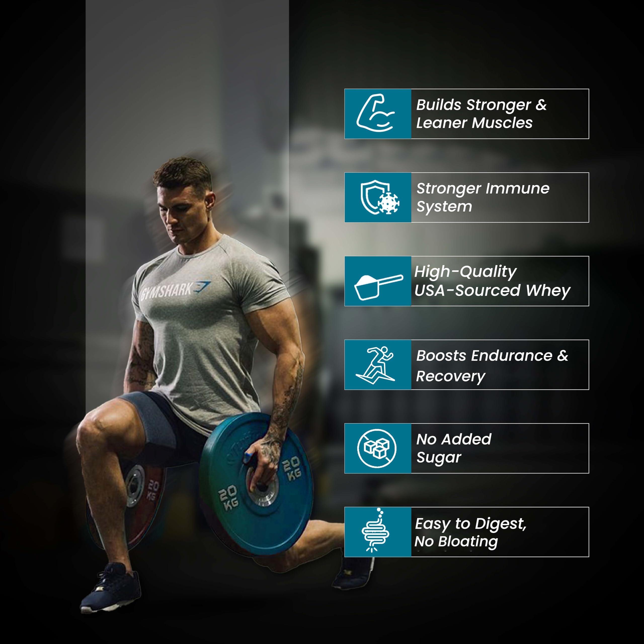 Fitspire Fitspire Fit Super Whey Protein For Men & Women | 36g Protein Per 100g Serving | 7.6g BCAA Ratio | 100% Whey Protein For Muscle Growth & Recovery - Pack Of 2 | (Gourmet Coffee)