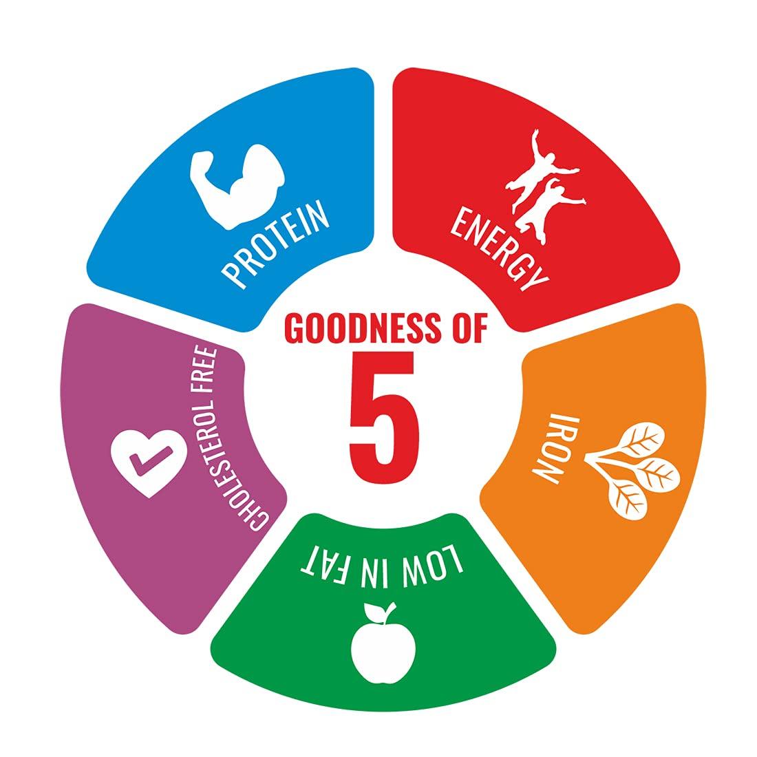 Apis Apis Himalaya Honey, 1kg (Buy 1 Get 1 Free) , Apis Cornflakes 1kg Zip Pouch