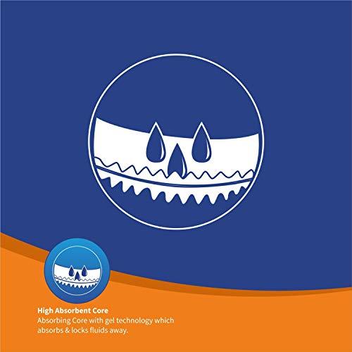 Liberty Liberty Premium Adult Diaper Pants Unisex, Medium 3x10 Pcs, Waist Size (61 & Liberty Eco Adult Diaper Pants Unisex, Medium