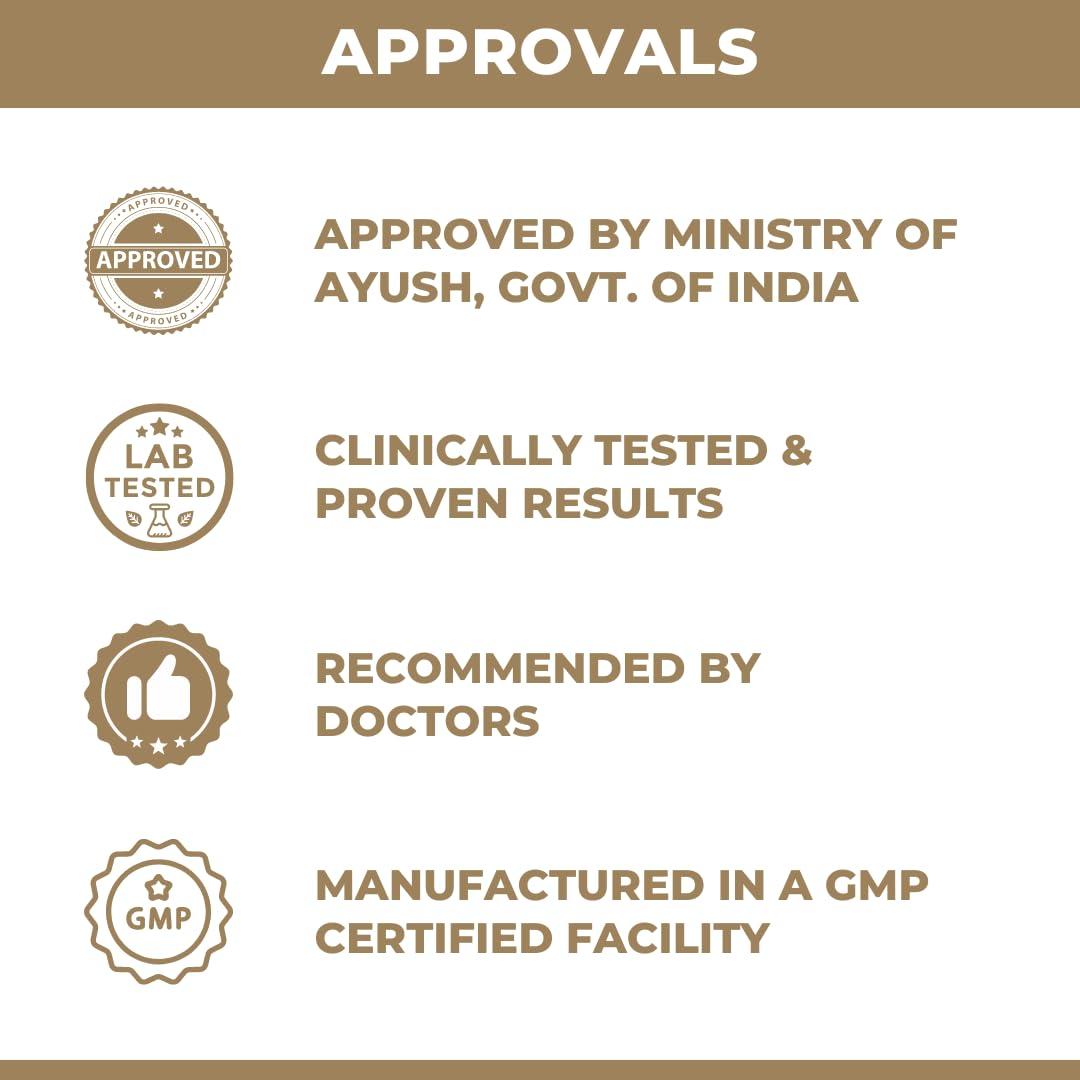 SOGO TELESHOPING SOGO TELESHOPING Piles Mukti Advance Kit,Approved By Ministry Of Ayush,Govt. Of India(Capsule,Oil&Powder)