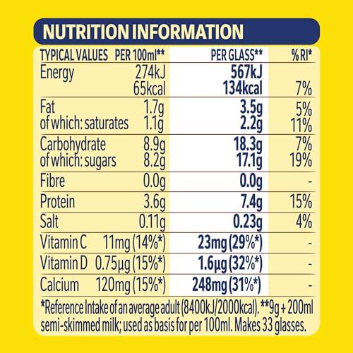Nestle Nestle Nesquik Banana Flavour Milkshake Mix, 300 g