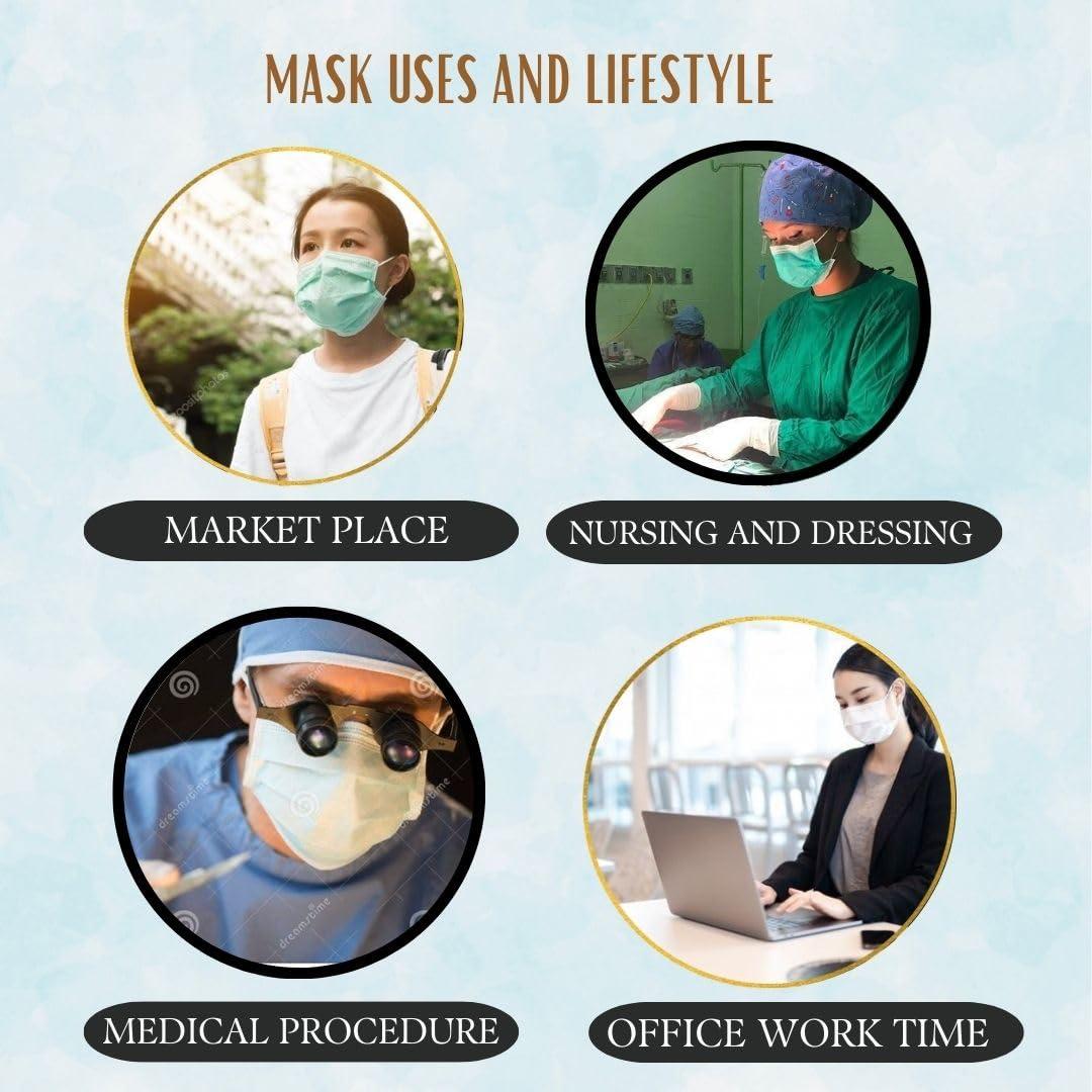 7Shield 7Shield Disposable Surgical 3Ply Unisex mask With Soft fabric ear loop for extra comfort Blue Surgical mask With Inbuilt Plastic Nose pin and CE and ISO Certified mask (Blue-200 pc)