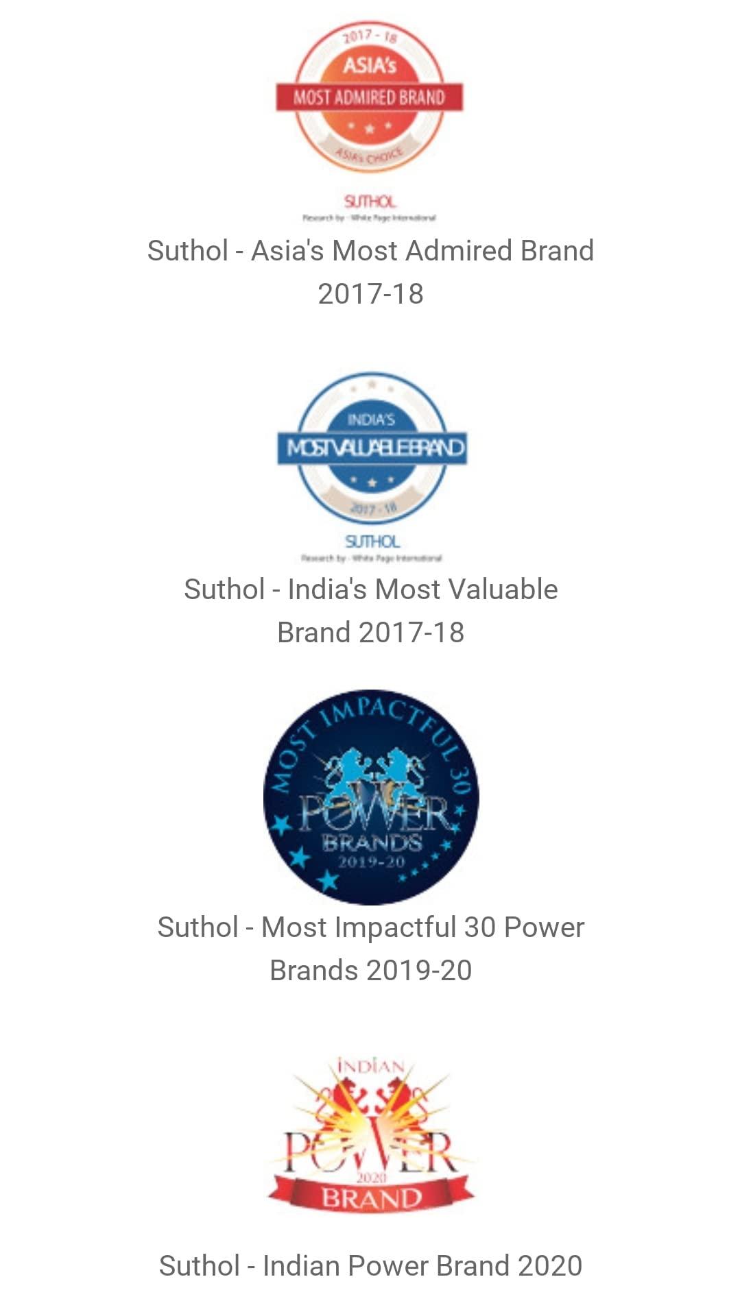 BOROLINE BOROLINE\'s Suthol Active Chandan 200 ml X 4 | Stops Skin Irritations, Prickly Heat, Itching, Rashes | With Neem, Turmeric, Marigold & Aloe vera (Pack of 4)