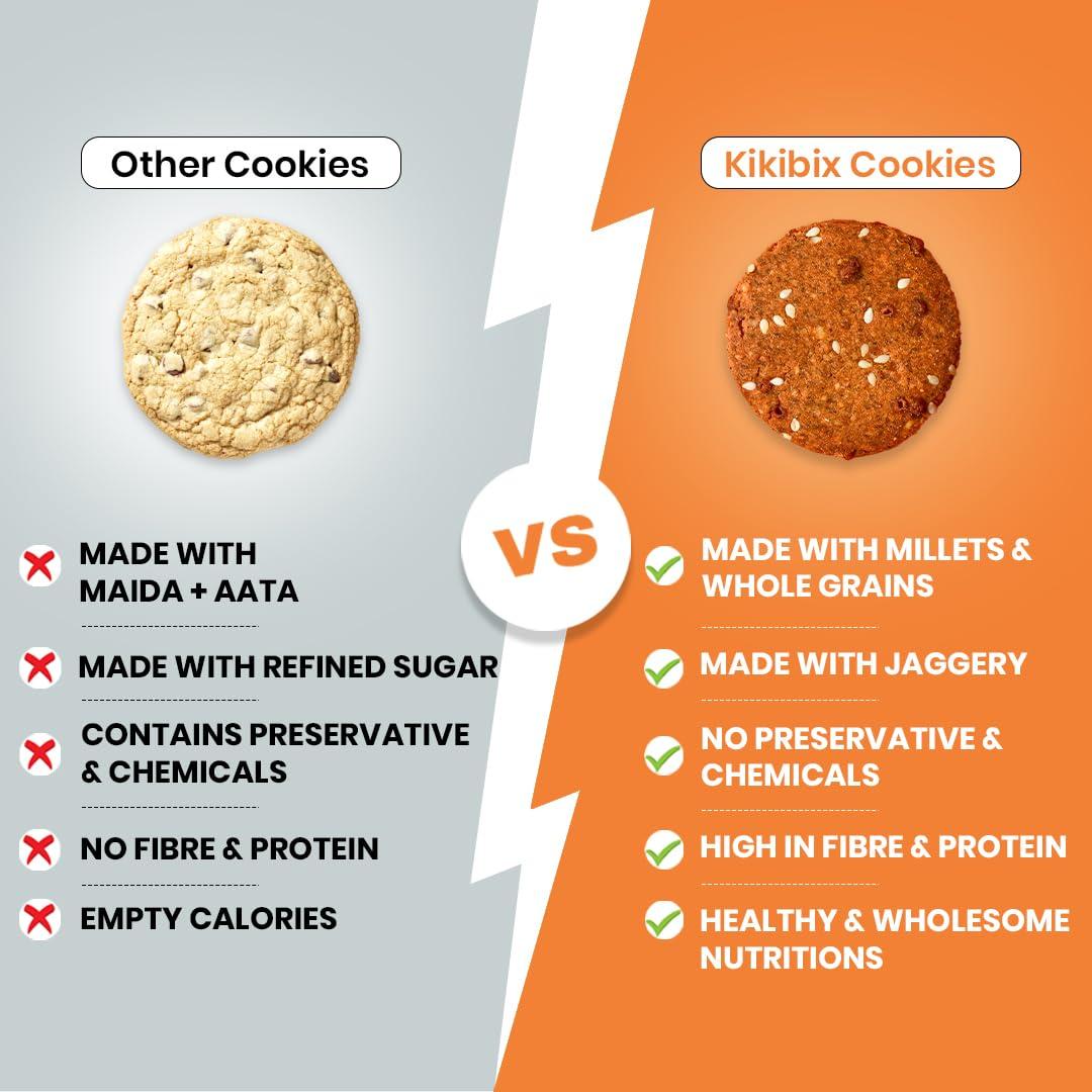 KIKIBIX Kikibix High Protein Almond Cookies | Gur Chana Sattu Biscuits | No Maida, No Refined Sugar | For Diabetics | Best Gym Workout Snack | Healthy Snack For All | Organic Jaggery Biscuits | 390 Gms
