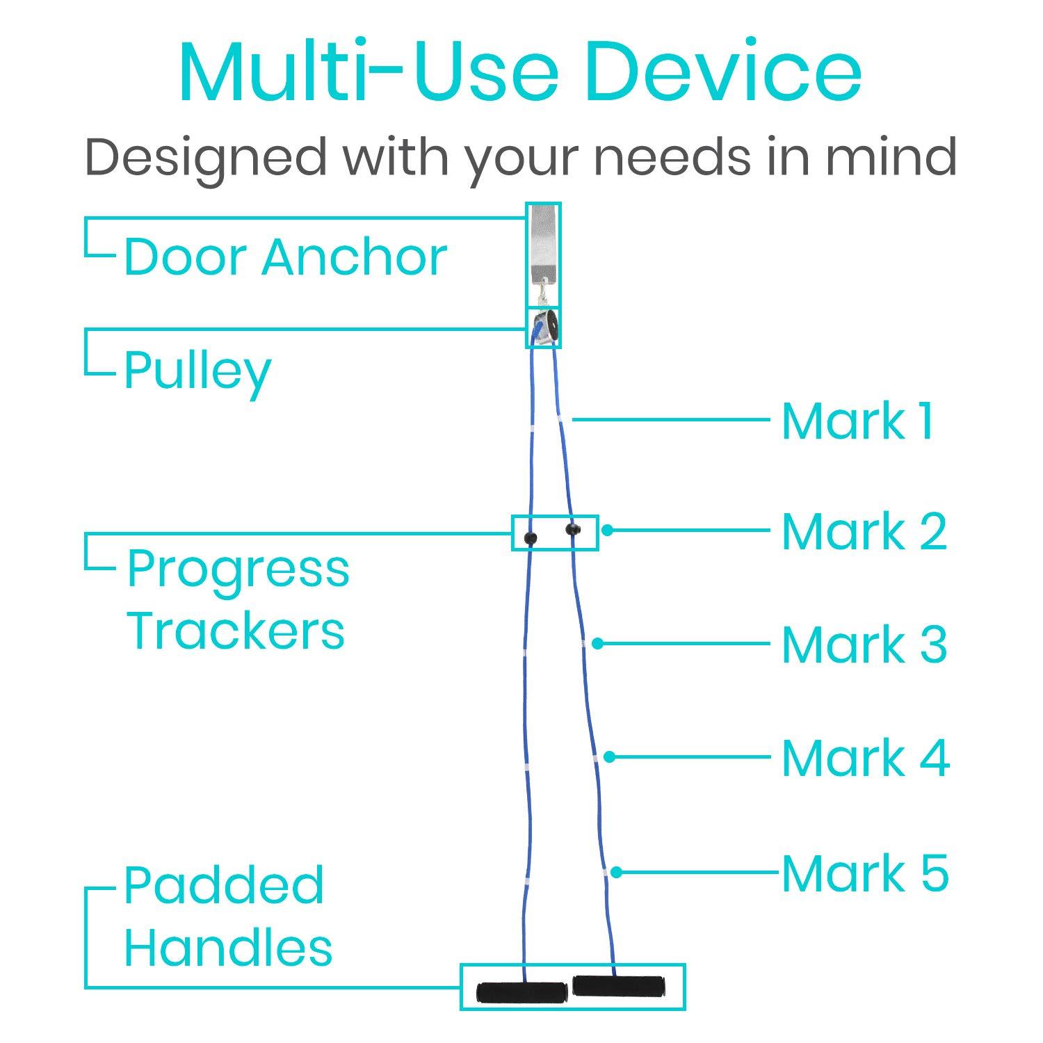 VIVE Shoulder Pulley by Vive - Over Door Rehab Exerciser for Rotator Cuff - Home Cable Arm Rehabilitation Exercise System for Frozen Shoulder, Physical Therapy, Flexibility, Range of Motion and Stretching.