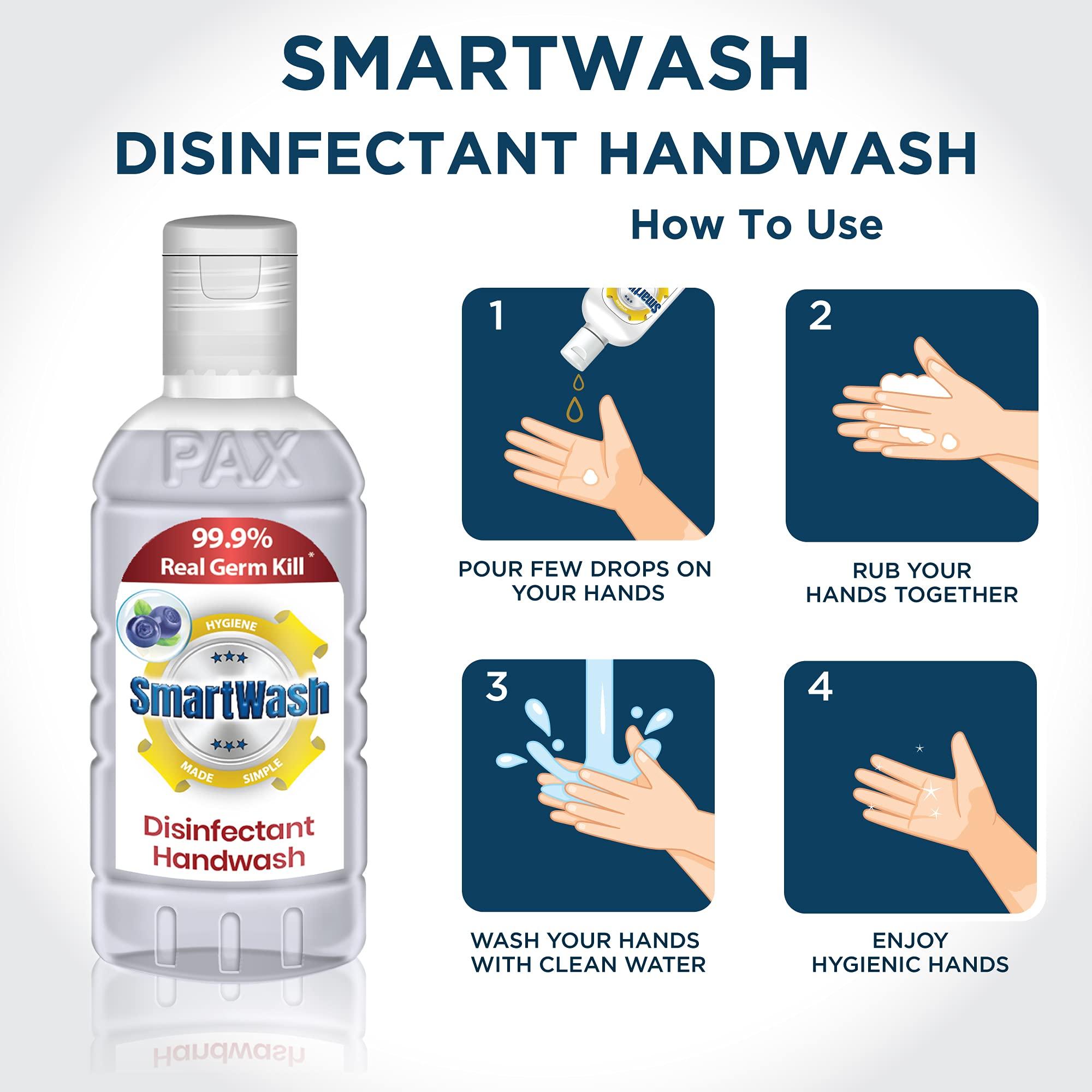 SMARTWASH BeSmart PRO Hygiene Kit : 3 in 1 Disinfectant Combo of SANIPAX Hand Sanitizer (50ml), PAXAIR Disinfectant Spray (50ml), SMARTWASH Handwash (50ml) in a Multi-Use Pouch