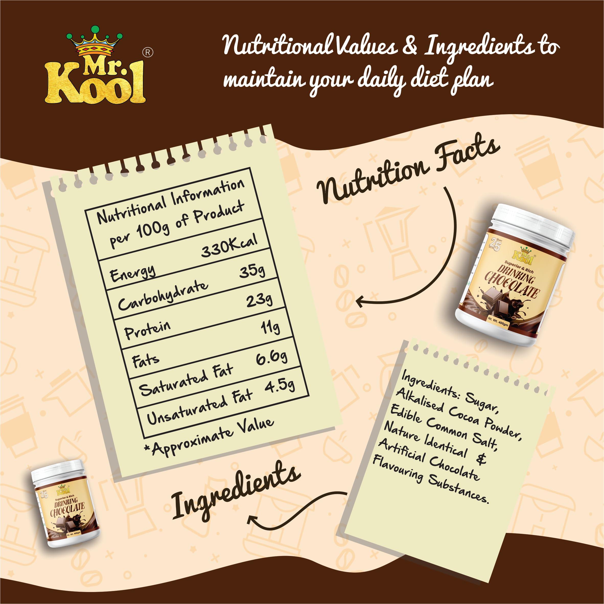 MR. KOOL Mr. Kool Drinking Chocolate Powder for Delicious Hot/Cold Chocolate Drink, Healthy Drink for Kids 400 Gm Jar