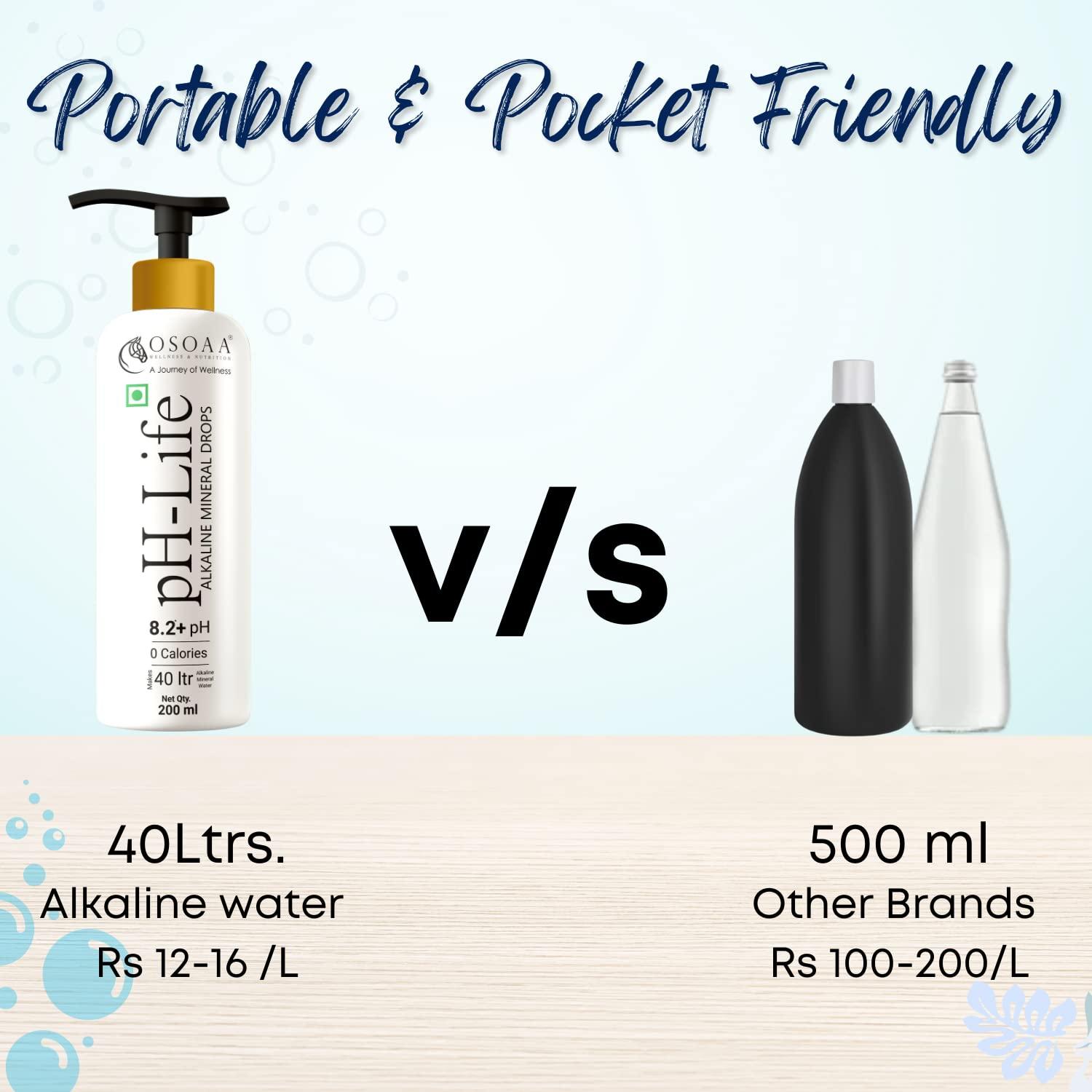 OSOAA OSOAA Ph-Life Vegetarian Alkaline Mineral Water Drops (200Ml)|Makes 40L Alkaline Water|8.2+ Ph Booster Drops For Ro Water|14 Minerals,0 Calorie|Drinking Water Enhancer Liquid