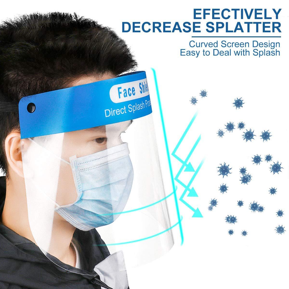 AEC AEC Reusable Safety Face Shield Clear Face Protective Anti Fog Visor for Eye Head Protection, Soft Head Facial Cover/Mask - Made In India (24Pieces)