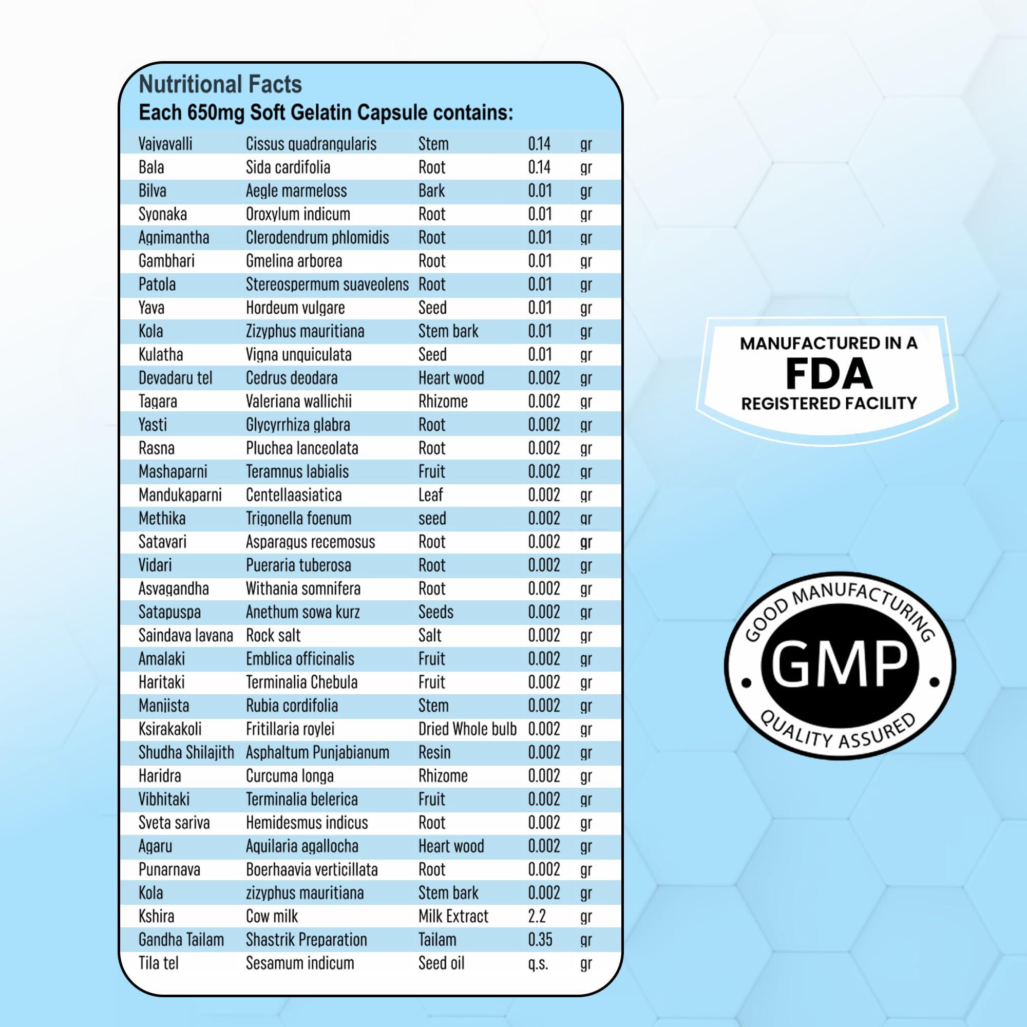 BBETTER BBETTER OrthoUrja - Ayurvedic Knee Pain, Joint Pain & Arthiritis Relief | Made by Taila Paka Vidhi Method | 120 Softgels for Knee Pain, Joint Pain & Arthritis Relief