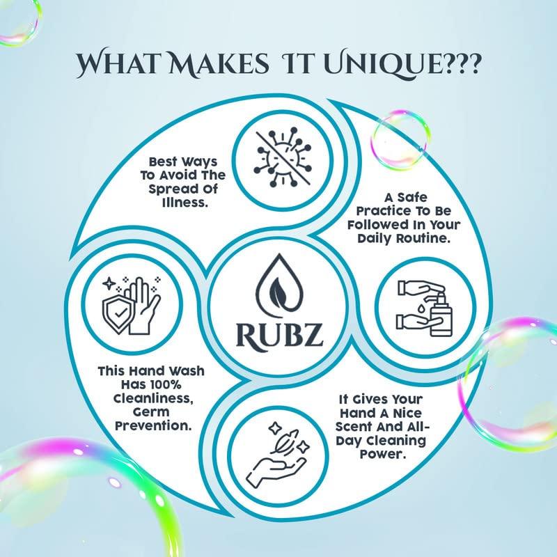Rubz Rubz Antibacterial Handwash Refill Pack 5 Litre with 500ml bottle | Paraben Free Liquid Gel | Complete Protection for Soft Hands | Best for Hotel, Spa, Salon, Family, Gym | Total 5.5 Litre