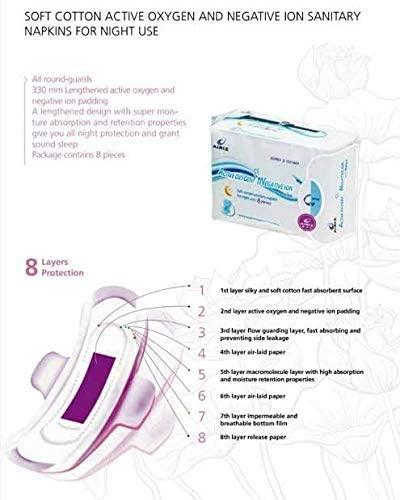 AIRIZ AiRiZ ACTIVE OXYGEN & NEGATIVE ION RELAX SOFT COTTON SANITARY NAPKIN FOR Night USE -(80 Pads in 10 Pack) Sanitary Napkin/Pad