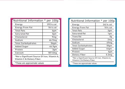 Crave Eatables Crave Eatables Bachubhai's Gulab Jamun 1 Kg (Pack Of 1 Kg × 1) / Rasgulla 1 Kg (Pack Of 1 Kg × 1)