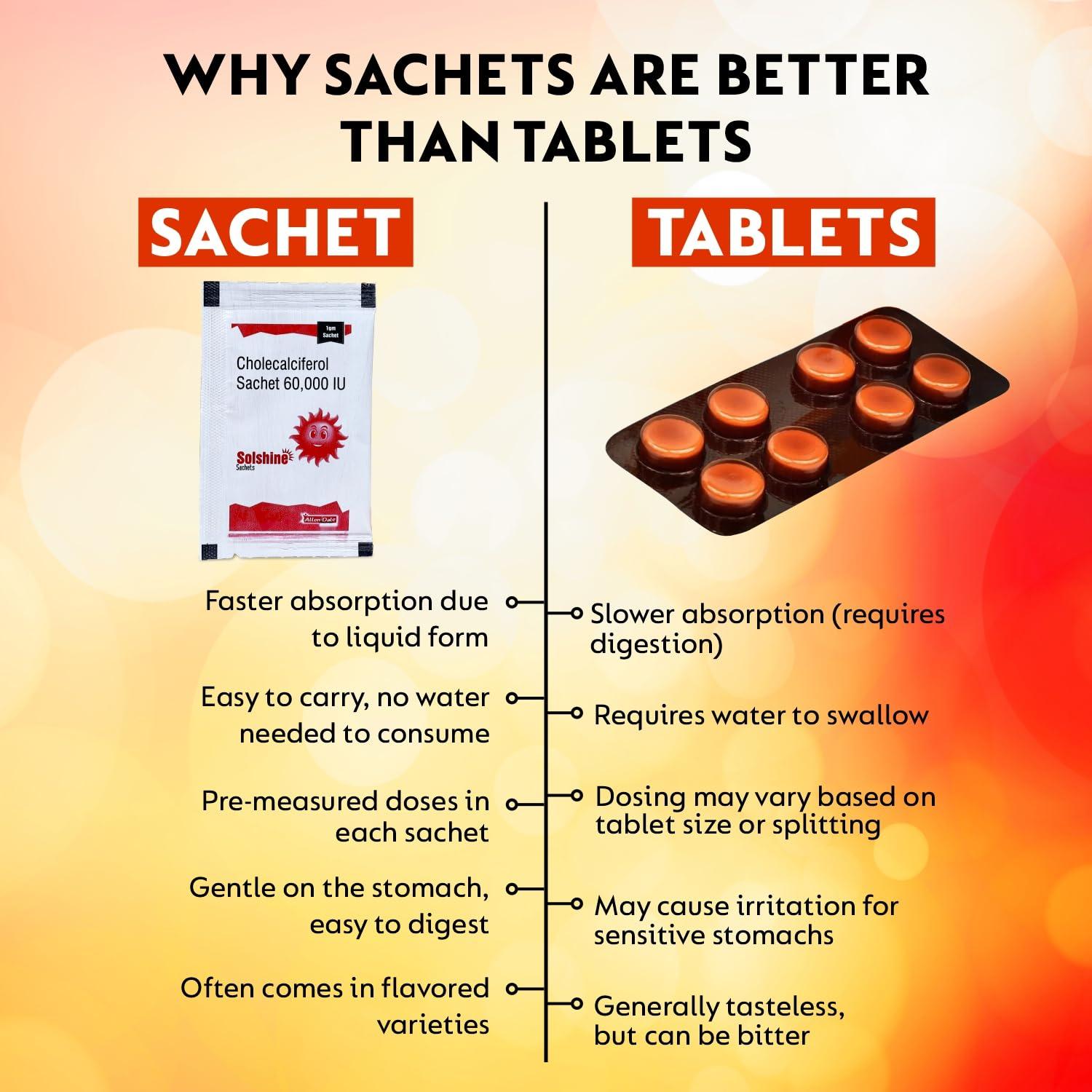 Generic Reticals Vitamin D3 Sachet for Strong Bones, Muscles, Immune System, Cholecalciferol Vitamin D3 Powder Supplement, Pack of 20 Sachet