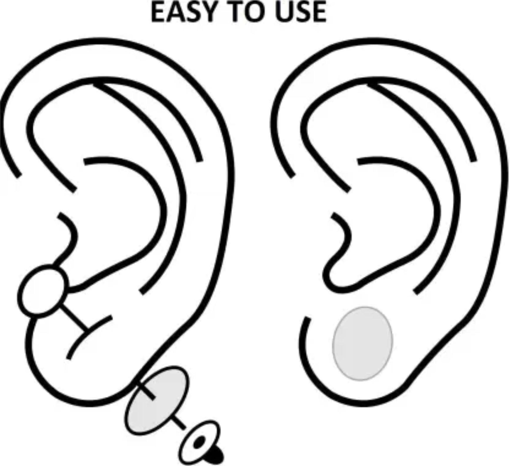 eyurva eyurvaEar Lobe Support for Earrings Ear Lobe Tape Invisible Earlobe Support patches Ear Stickers for Heavy Earrings Ear Lifts Sticker for Long Time Wearing Earrings Protect, 20pc